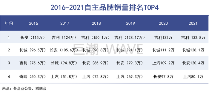 管家婆马报图今晚