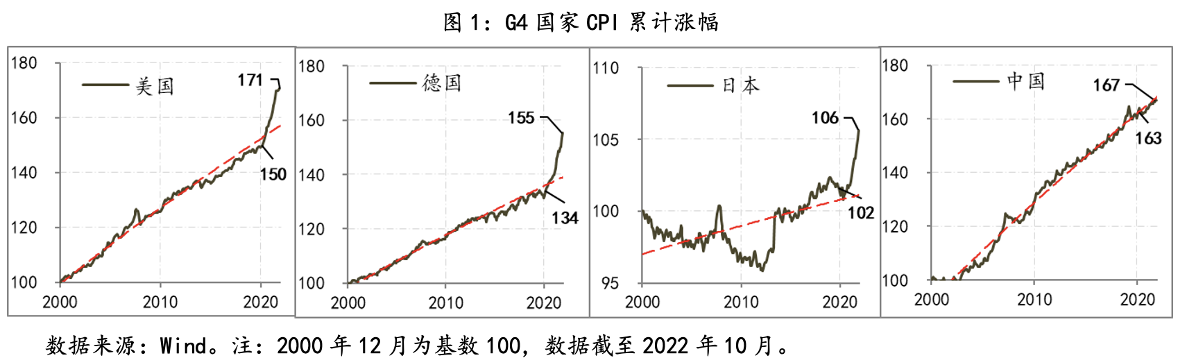 管家婆马报图今晚