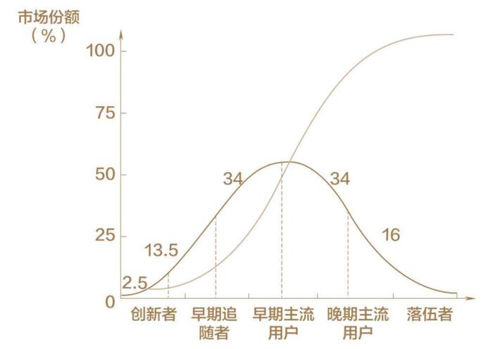 管家婆马报图今晚