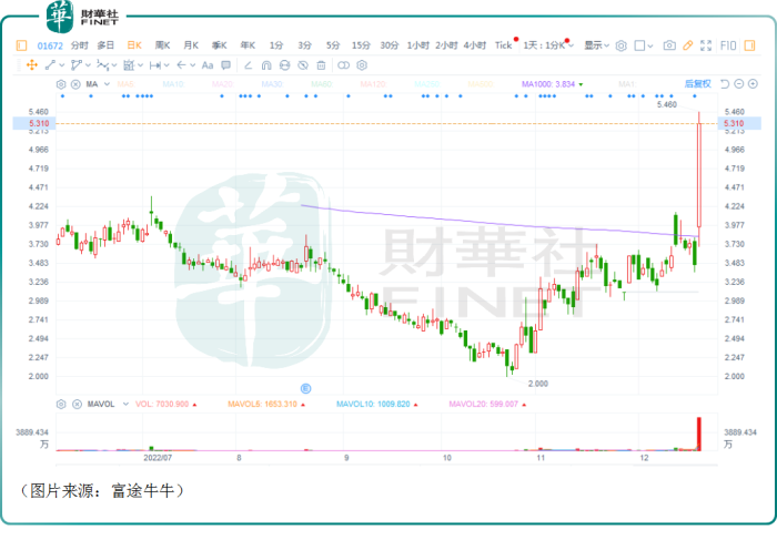 管家婆马报图今晚