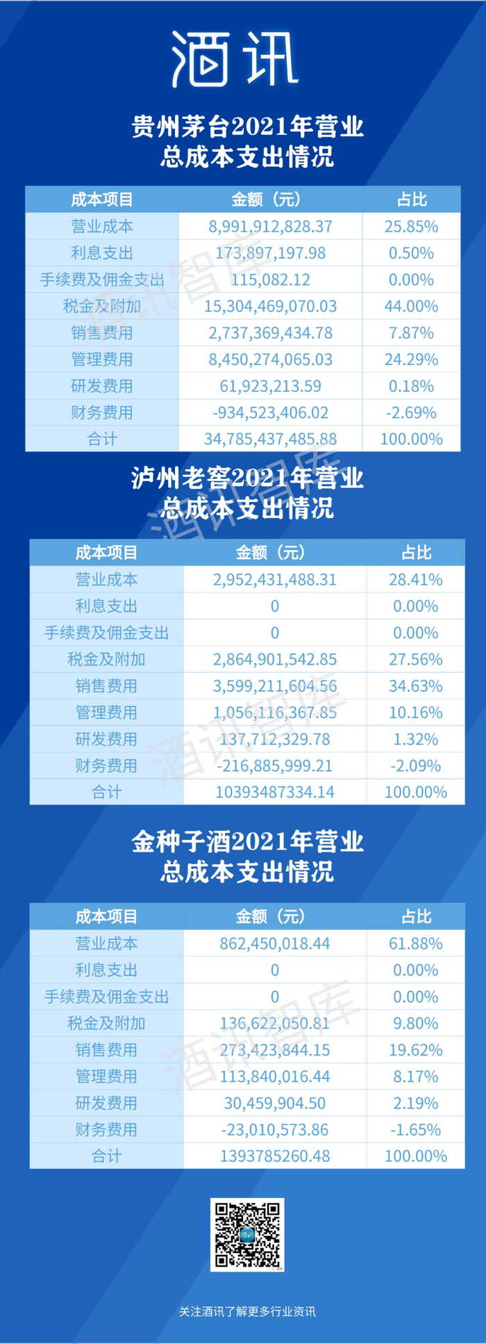 管家婆马报图今晚