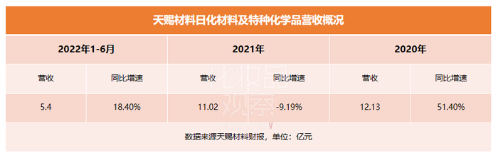 管家婆马报图今晚