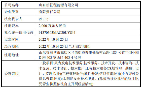 管家婆马报图今晚