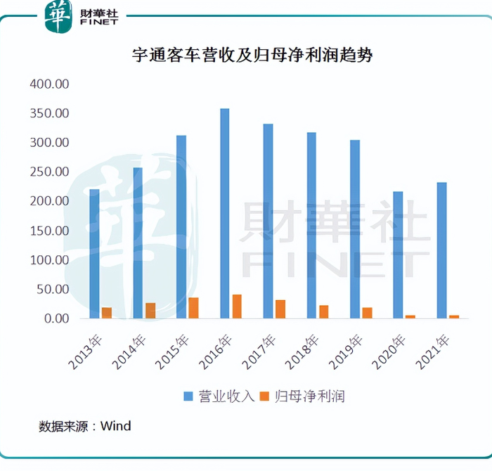 管家婆马报图今晚