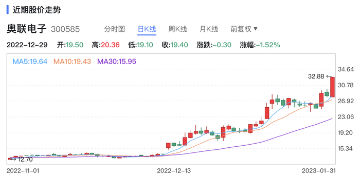 管家婆马报图今晚