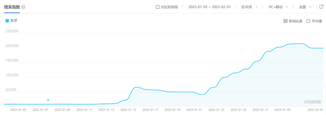 管家婆马报图今晚