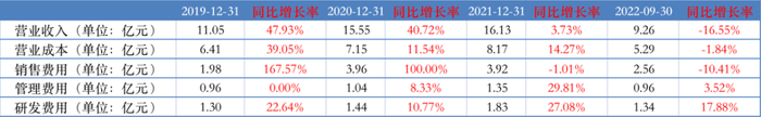 管家婆马报图今晚