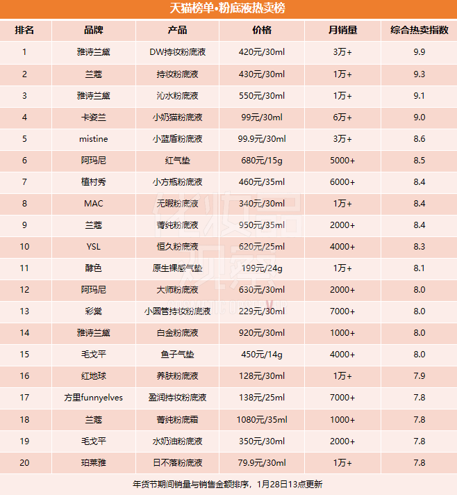 管家婆马报图今晚