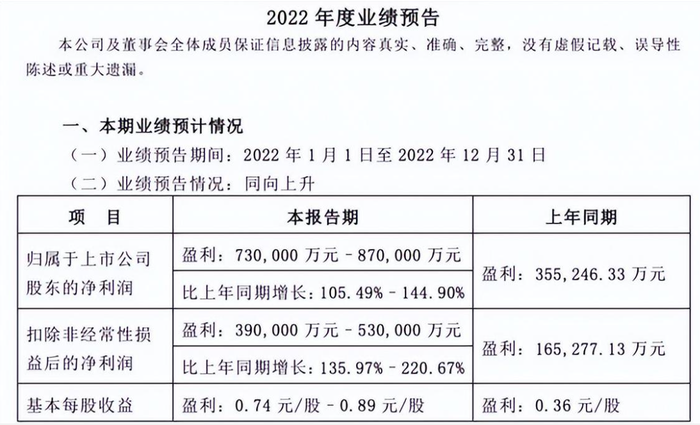 管家婆马报图今晚