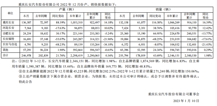 管家婆马报图今晚