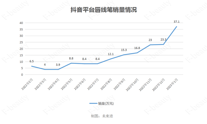 管家婆马报图今晚