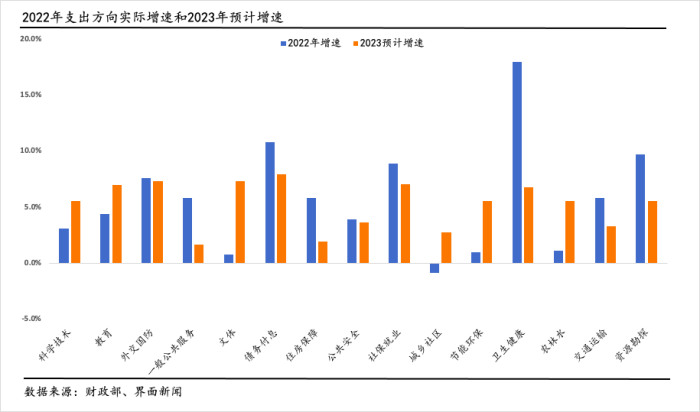 管家婆马报图今晚