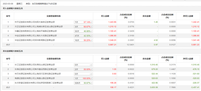 管家婆马报图今晚