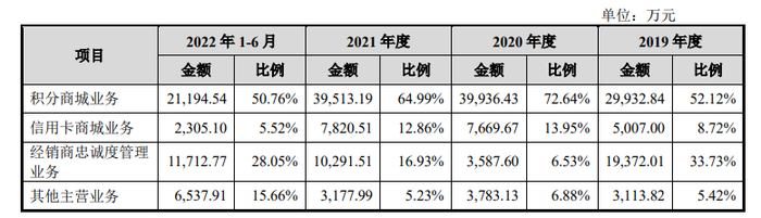 管家婆马报图今晚