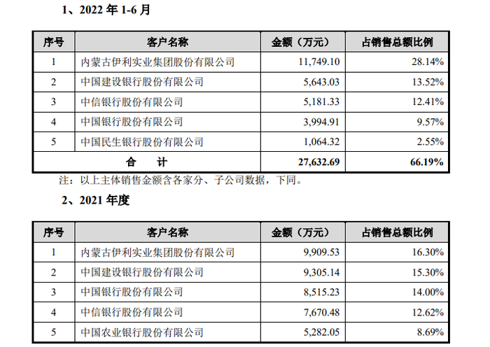 管家婆马报图今晚