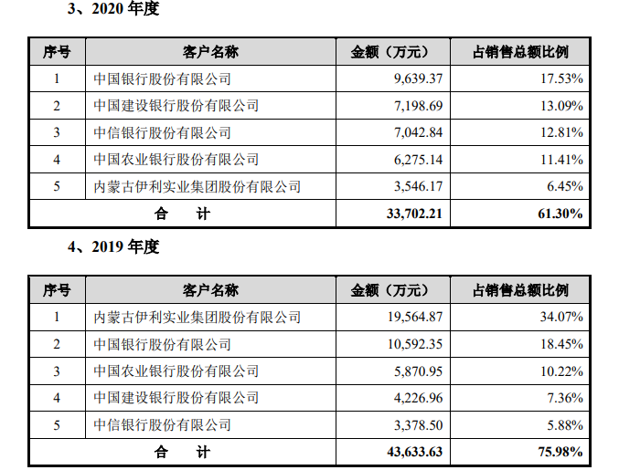 管家婆马报图今晚