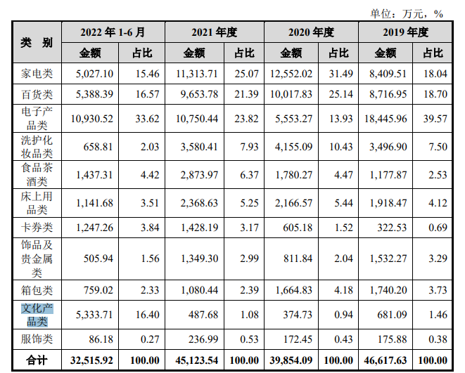 管家婆马报图今晚