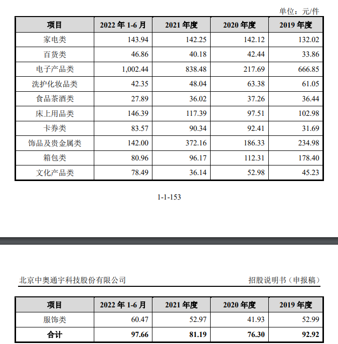 管家婆马报图今晚