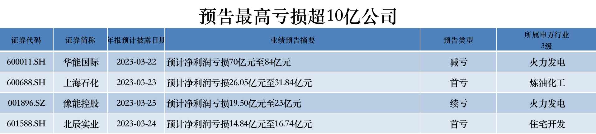 管家婆马报图今晚