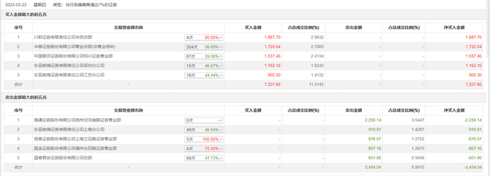 管家婆马报图今晚