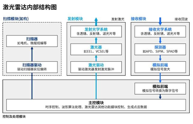 管家婆马报图今晚