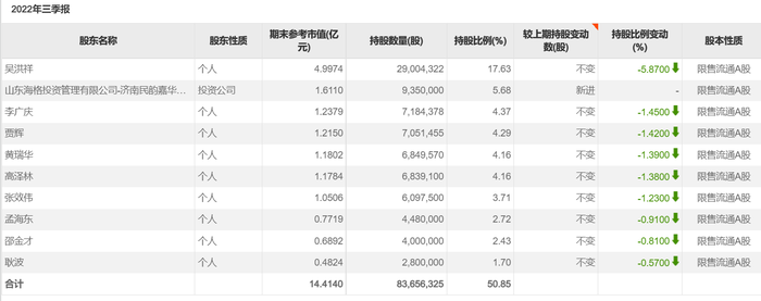 管家婆马报图今晚