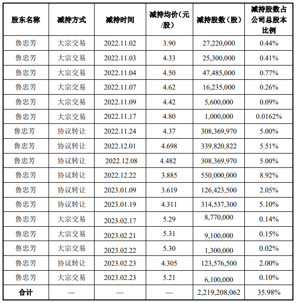 管家婆马报图今晚