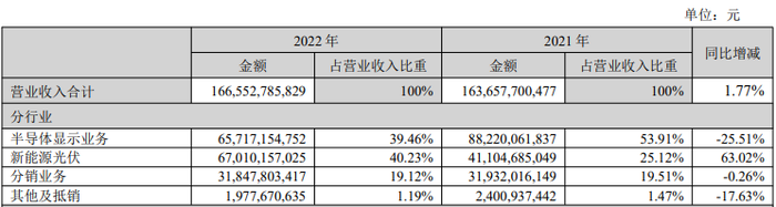 管家婆马报图今晚