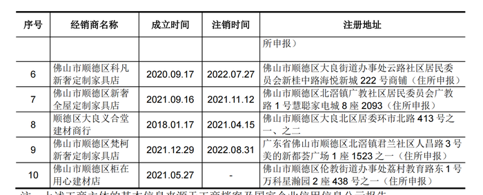 管家婆马报图今晚