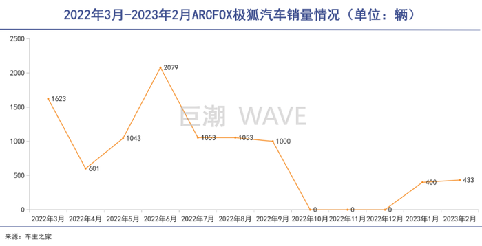 管家婆马报图今晚