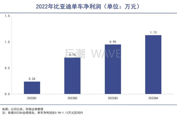 管家婆马报图今晚