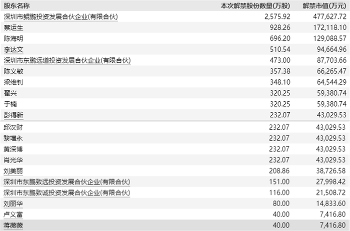 东鹏饮料一季度业绩超预期背后：单品依赖仍待解，这个风险要注意