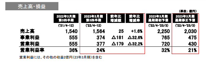 管家婆马报图今晚