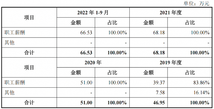 管家婆马报图今晚