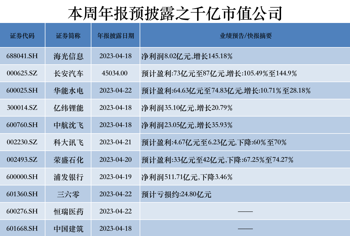 管家婆马报图今晚