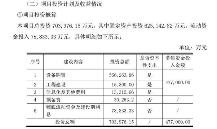 管家婆马报图今晚