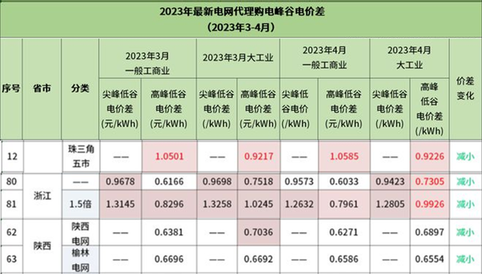 管家婆马报图今晚