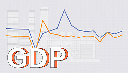 数据 | 一季度GDP同比增长4.5%，创一年来最快增速