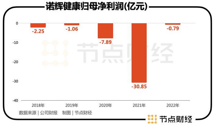 管家婆马报图今晚