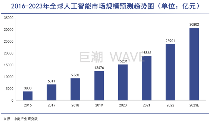 管家婆马报图今晚