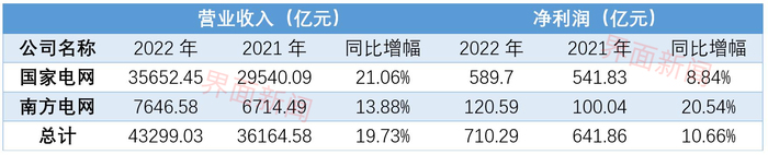 管家婆马报图今晚