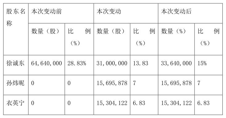 管家婆马报图今晚