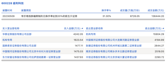 管家婆马报图今晚