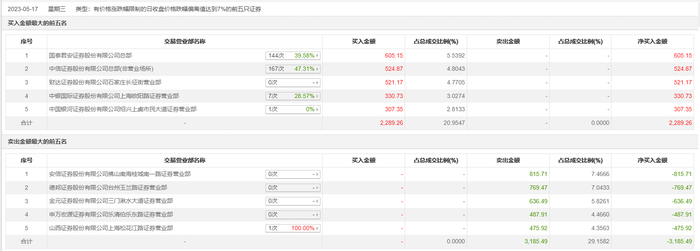 管家婆马报图今晚