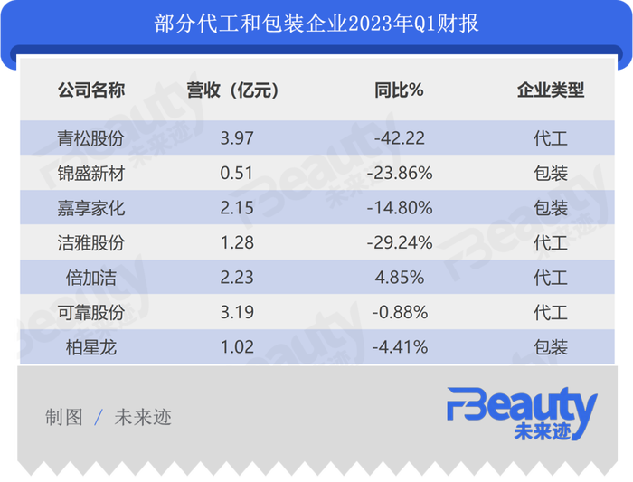 管家婆马报图今晚