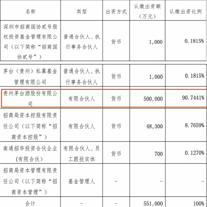 管家婆马报图今晚