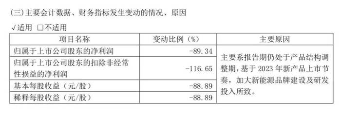 管家婆马报图今晚