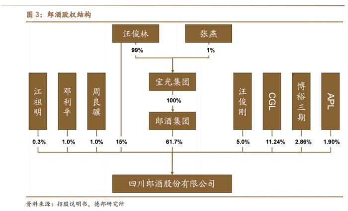 管家婆马报图今晚