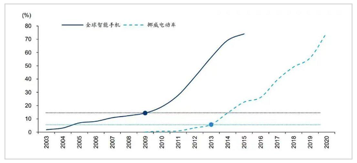 管家婆马报图今晚