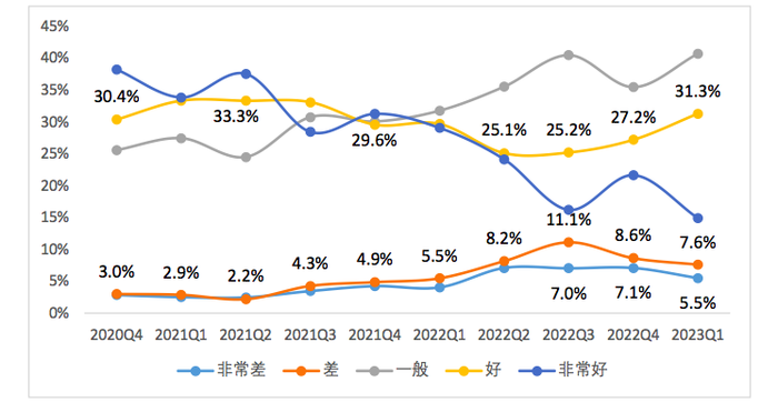 管家婆马报图今晚